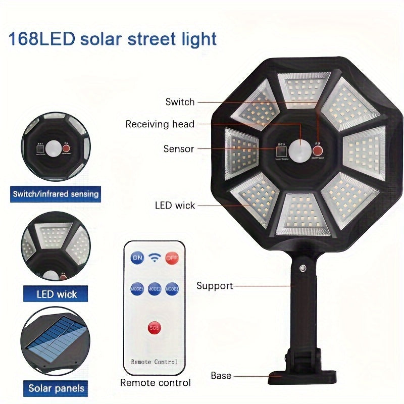 SolarGlow Pro – Lampe de rue LED avec capteur de mouvement