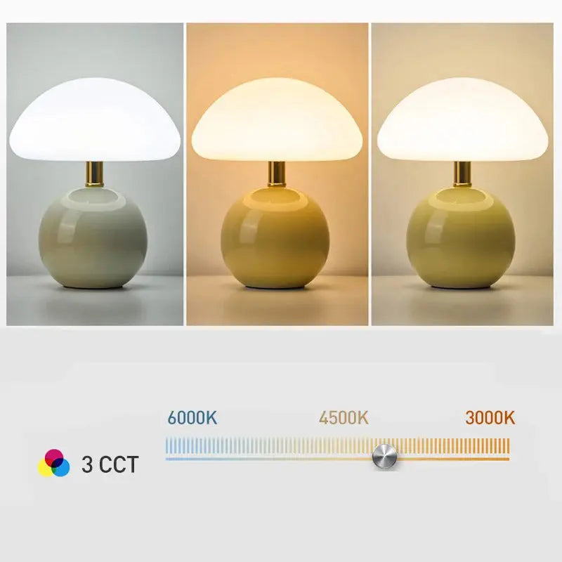 LumiCréa | Lampe de Chevet Moderne avec Éclairage à Spectre Complet
