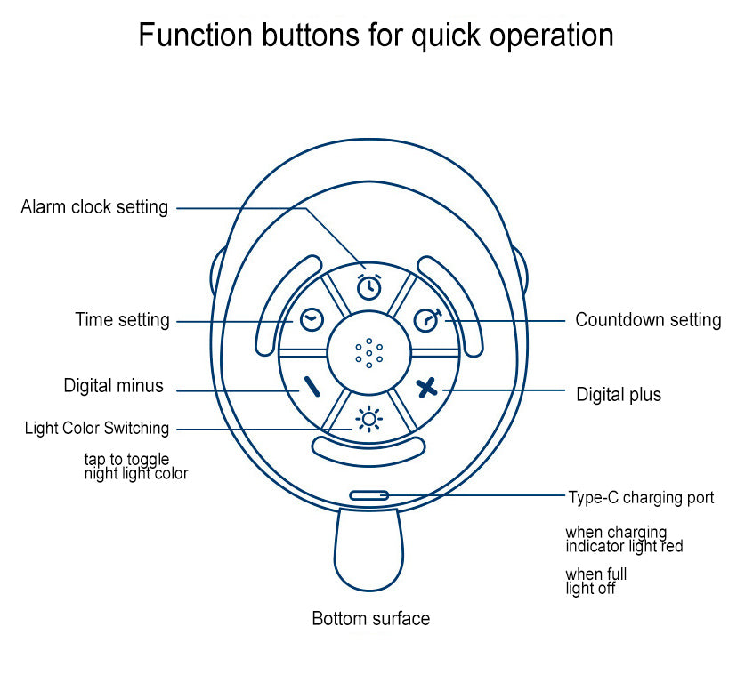 Minuterie de nuit licorne avec réveil