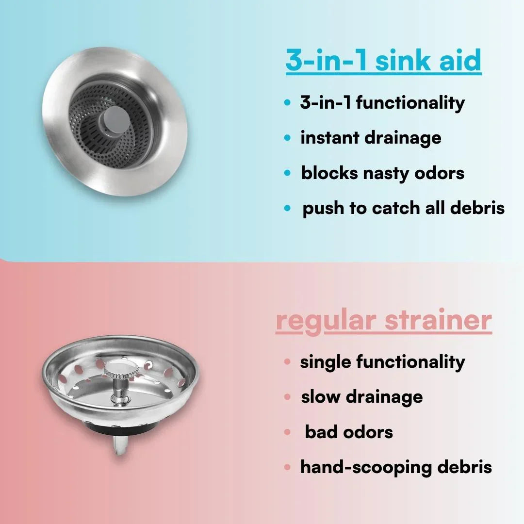 AquaFlow™ 3-en-1 Aide Évier en Acier Inoxydable