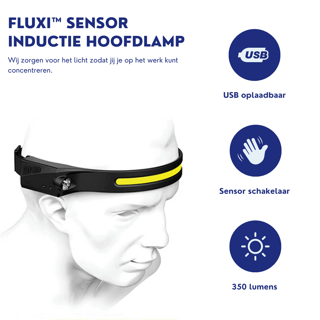 GlowSense - Lampe frontale à induction avec capteur (1+1 gratuit)