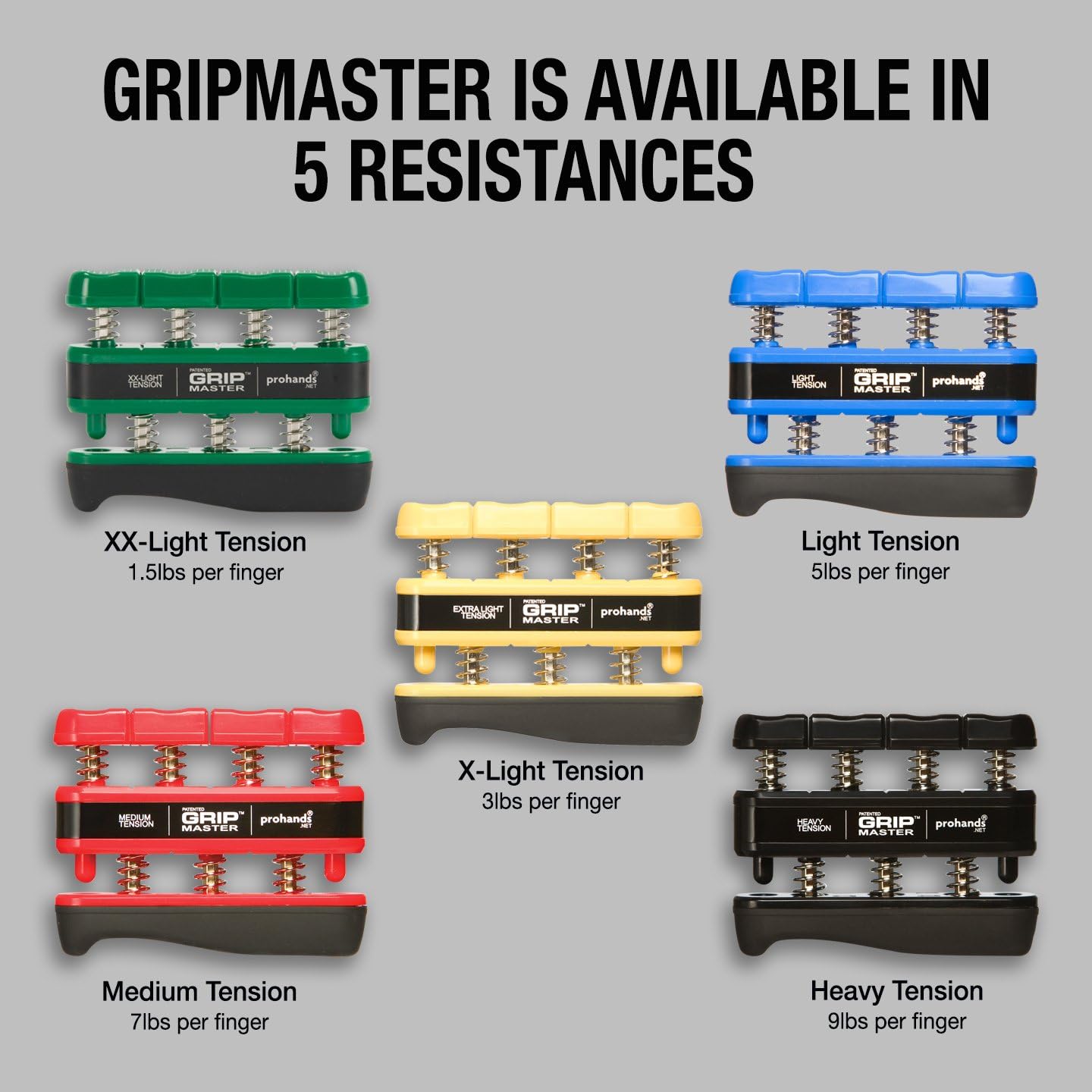 GripMaster - Puissant Renforceur de Main pour Doigts
