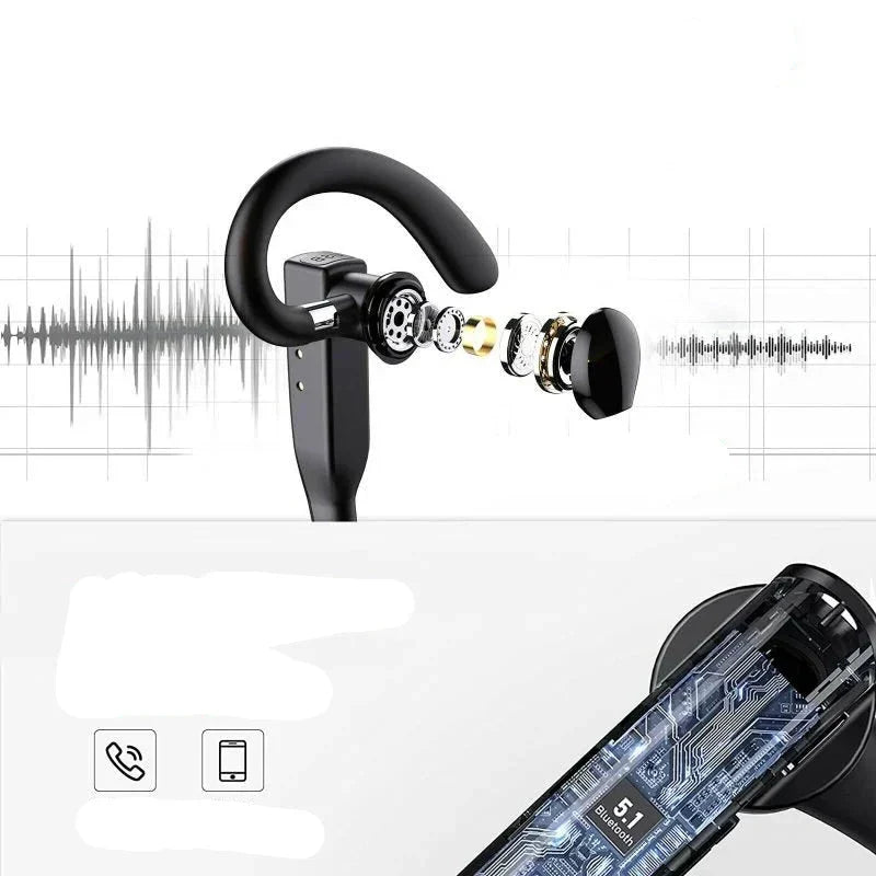 Floroux - Casque sans fil Bluetooth 5.1