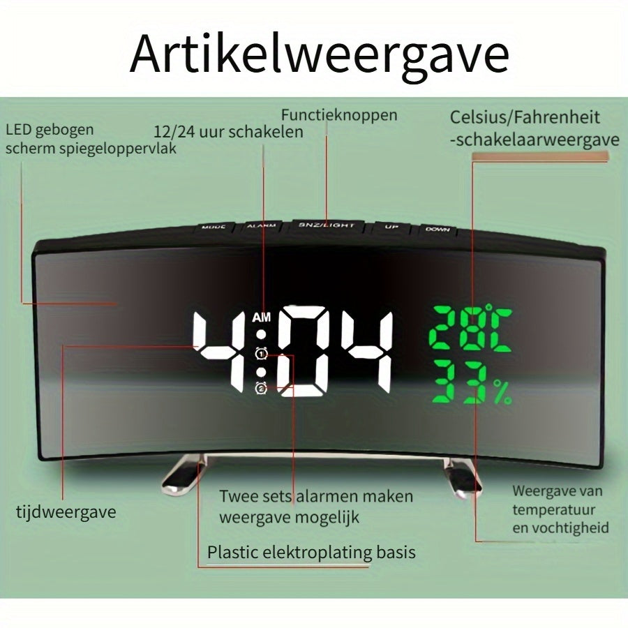 SmartClock - Réveil LED intelligent avec fonction USB