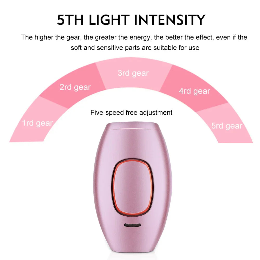 Appareil d'épilation laser IPL sans douleur - Traitement complet du corps permanent et sûr