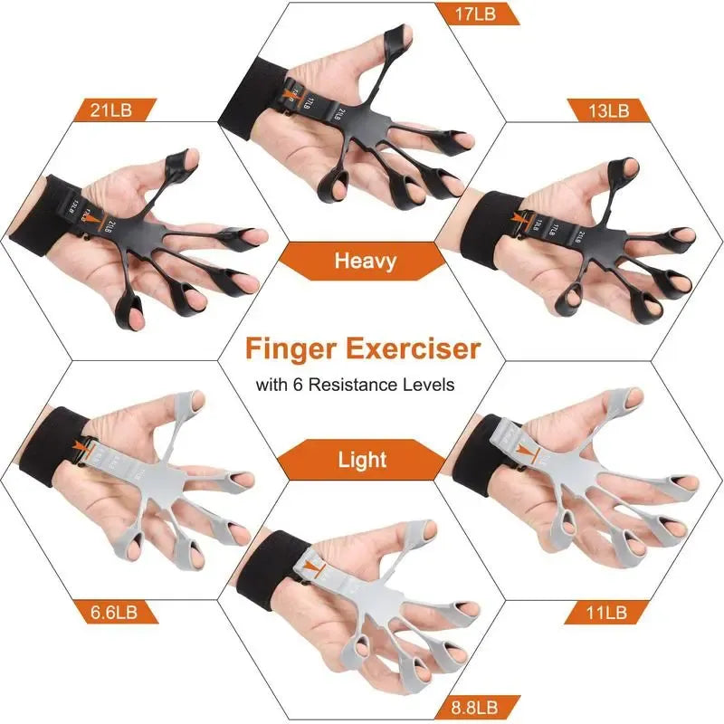 GripForce – Puissant entraîneur de doigts et de mains