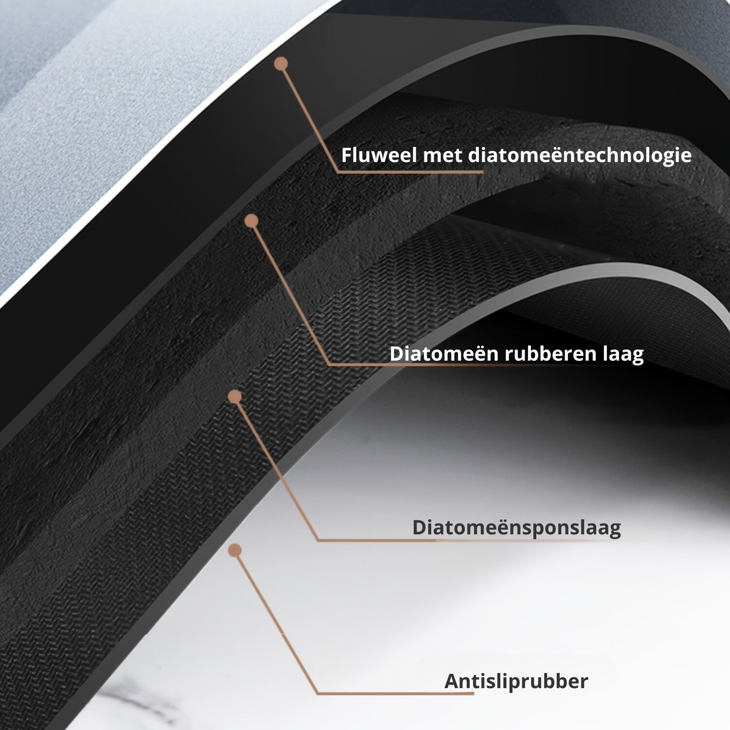 Tapis de bain antidérapant – Kieselalge – à séchage rapide – design élégant