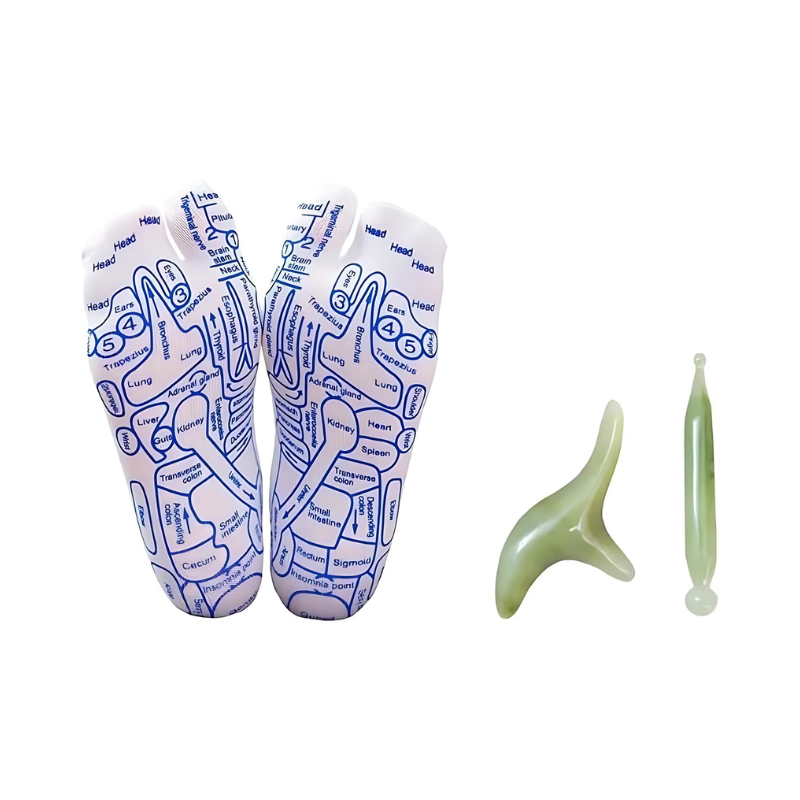 ThermoSocks