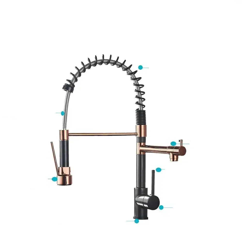 StreamFlex – Robinet de cuisine rétractable avec double sortie