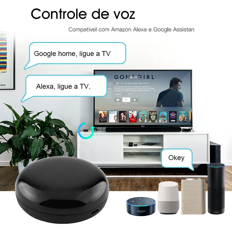 Télécommande IR universelle Tuya Smart pour climatiseur et appareils ménagers - Contrôle WiFi via les applications SmartLife Google Alexa