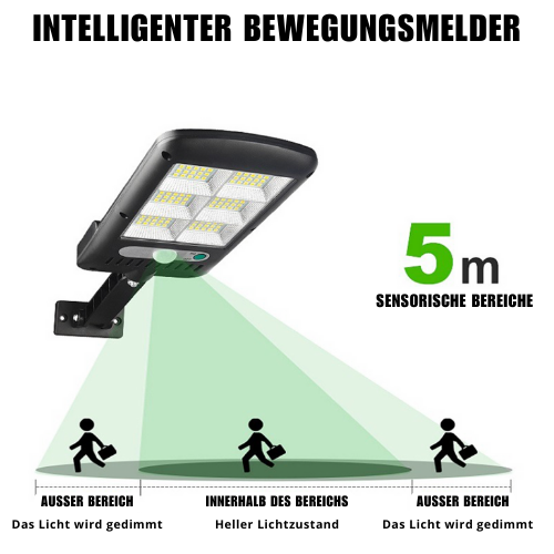 IlluminateSolar™ - La lampe LED ultime avec énergie solaire