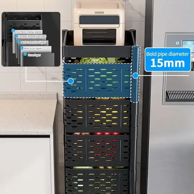 Panier multi-couche carré à 5 niveaux de résistance élevée