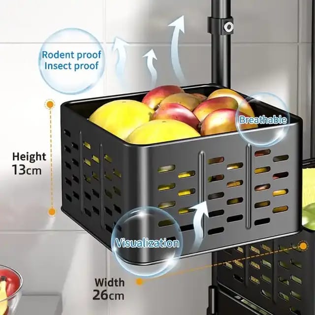 Panier multi-couche carré à 5 niveaux de résistance élevée