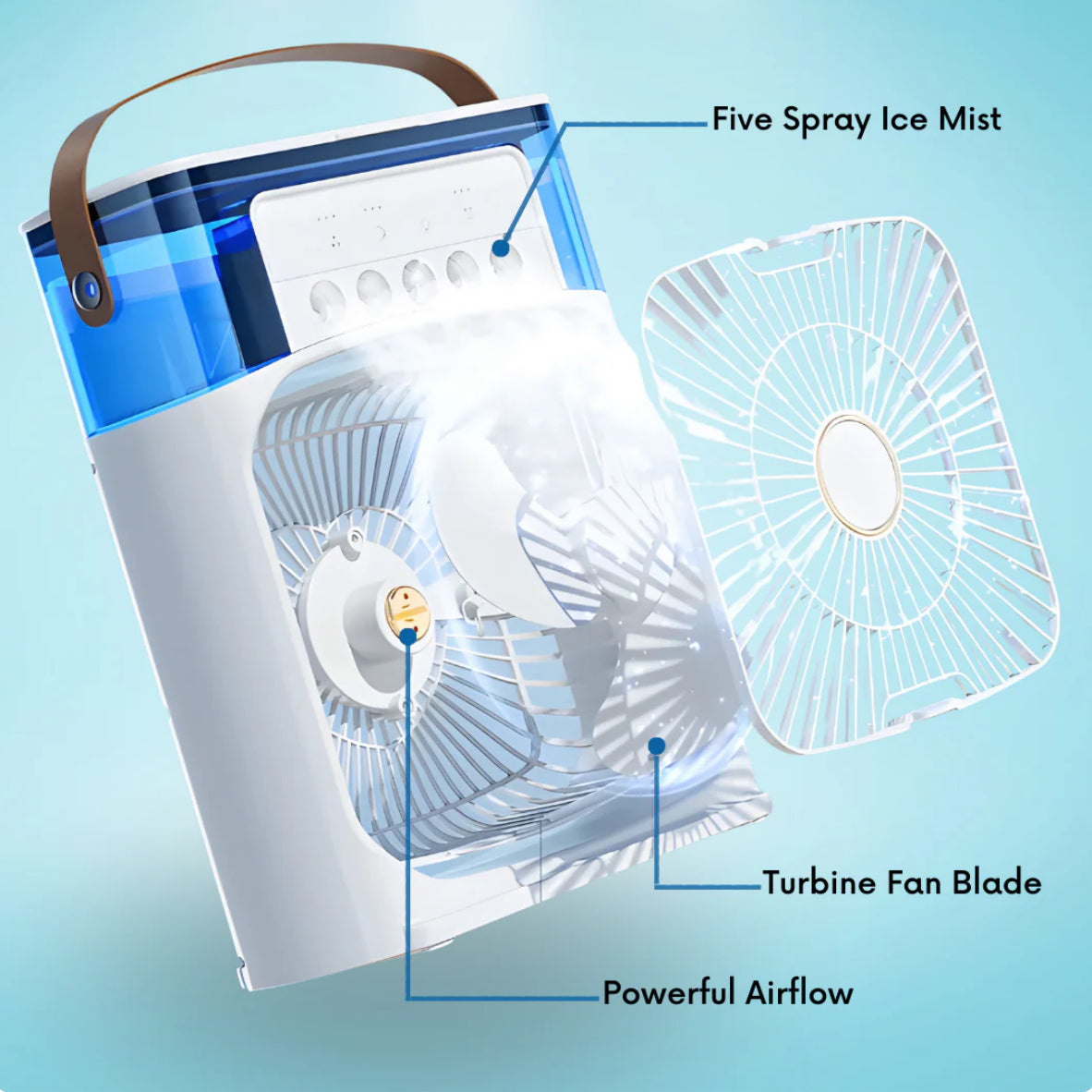 Floroux Mist Fan | Portable Air Cooler | Perfect for Home and Travel