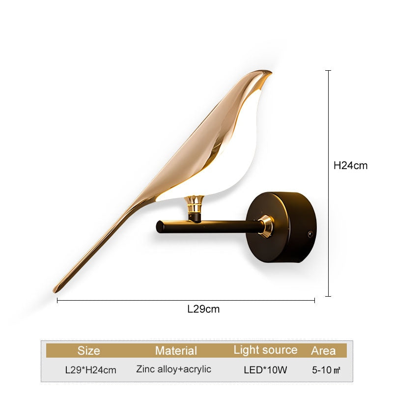 WingSpan - Applique murale pour oiseaux 360° rotatif