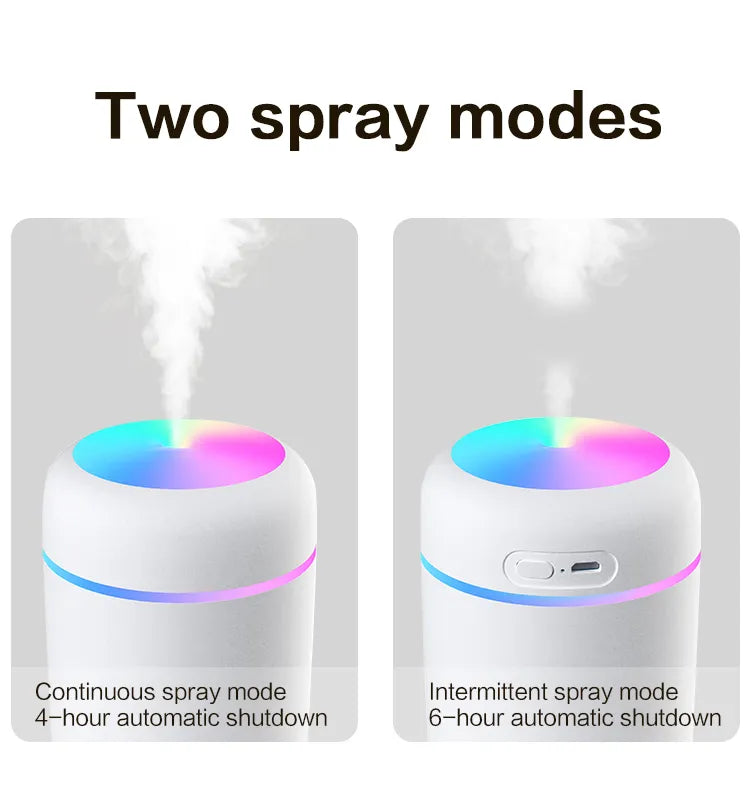 AirMist Mini - Humidificateur d'air USB compact