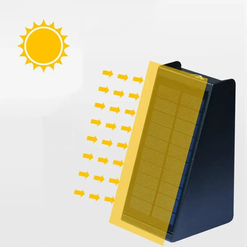 EcoSun Applique Mural – Lampe Solaire Extérieure Résistante aux Intempéries et Compacte
