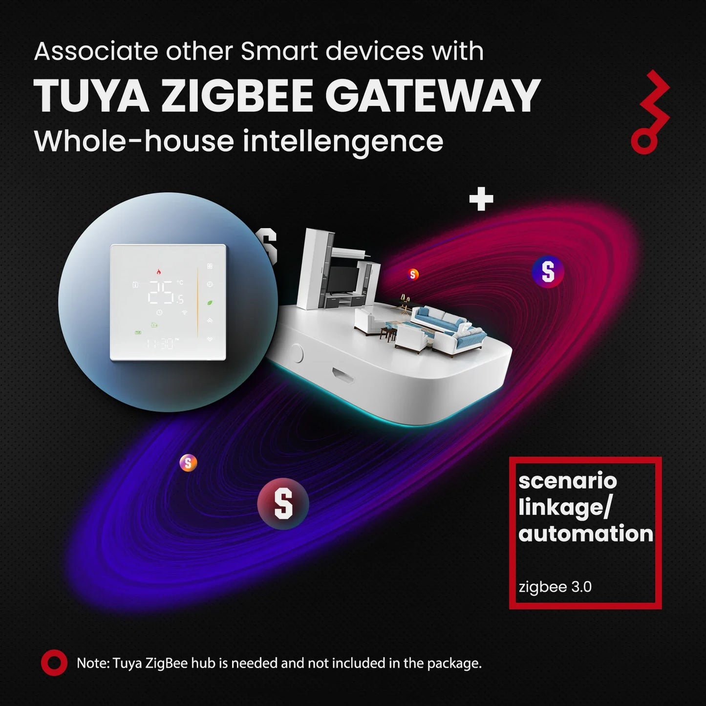 Thermostat Intelligent Zigbee - Contrôle de Température Ambiante WiFi via les Applications Tuya SmartLife Google Alexa