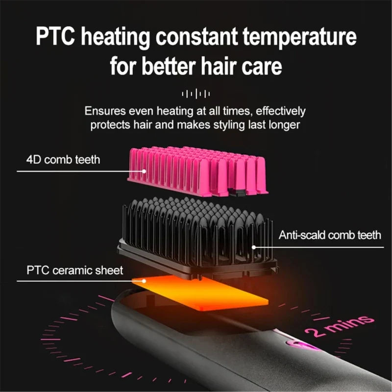 Tima Brush - Brosse lissante sans fil rechargeable