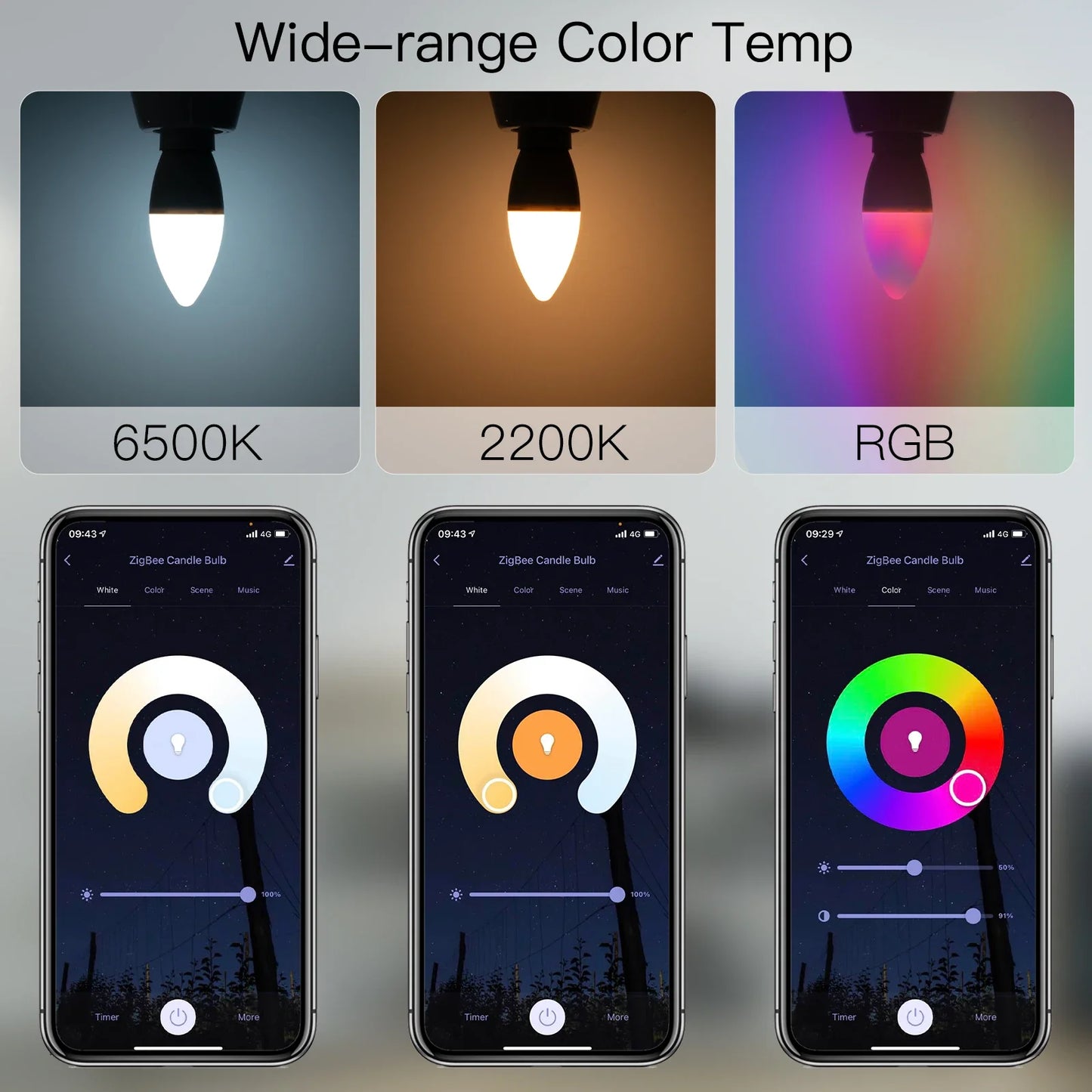 Ampoule LED Tuya Zigbee E14 - Lampe à bougie WiFi RGB Contrôle via SmartLife Google Alexa Apps