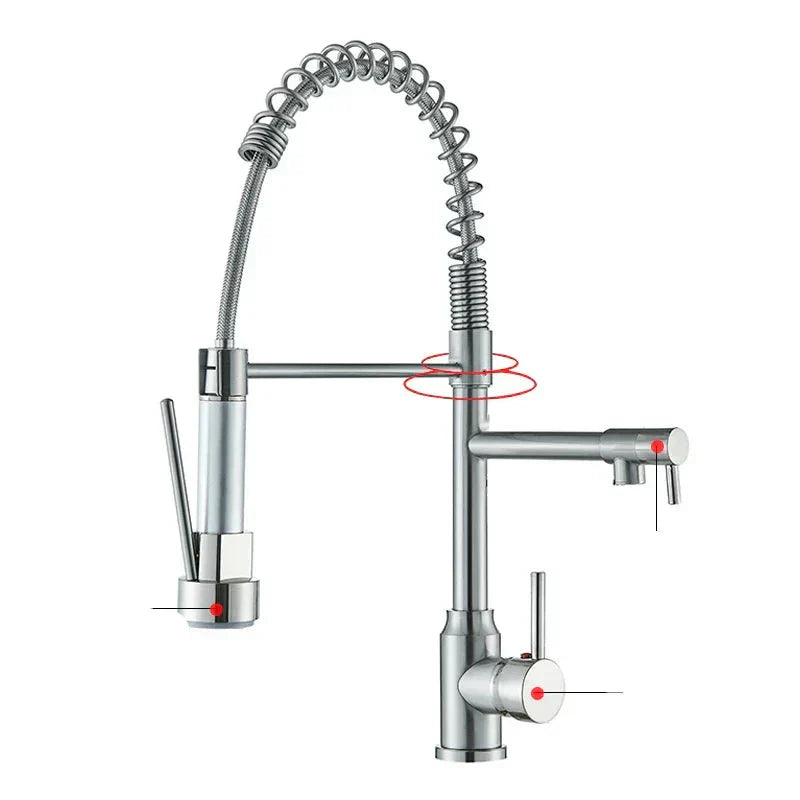 NickelFlex – Robinet de cuisine avec fonction pivotante à 360°