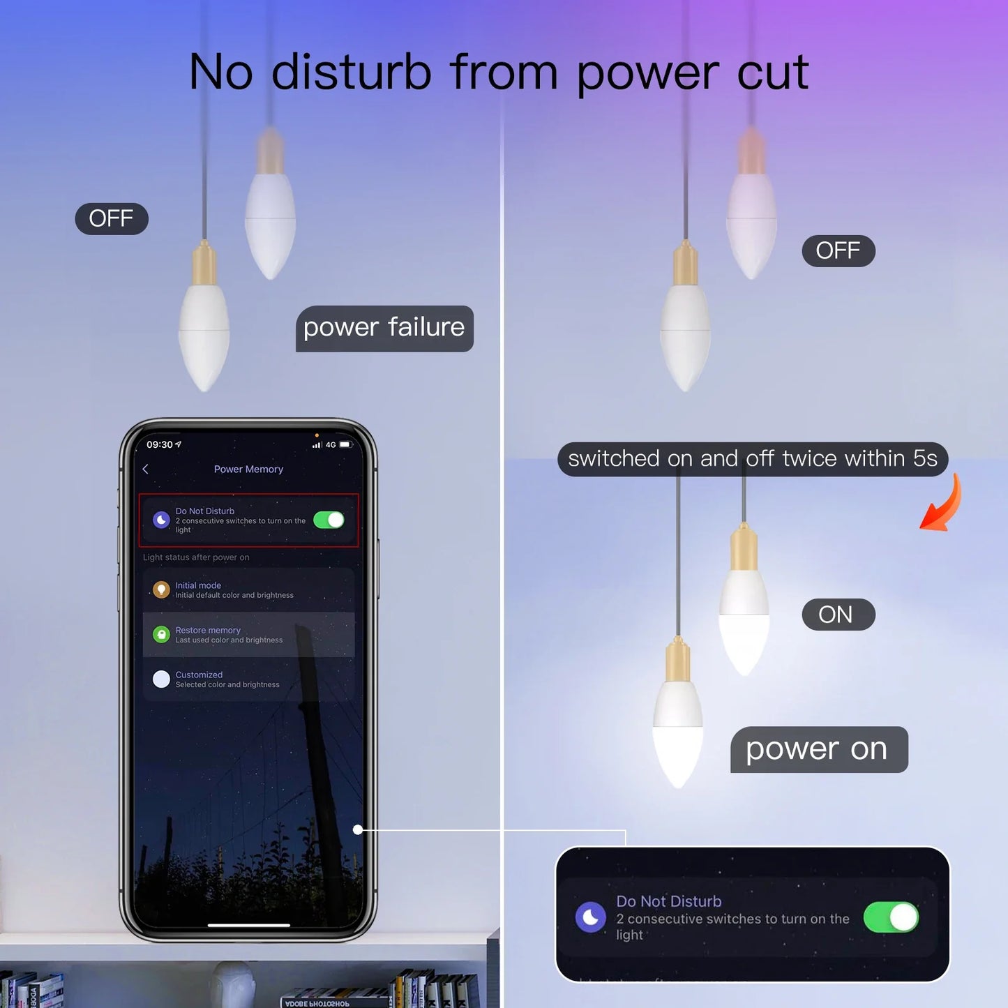 Ampoule LED Tuya Zigbee E14 - Lampe à bougie WiFi RGB Contrôle via SmartLife Google Alexa Apps
