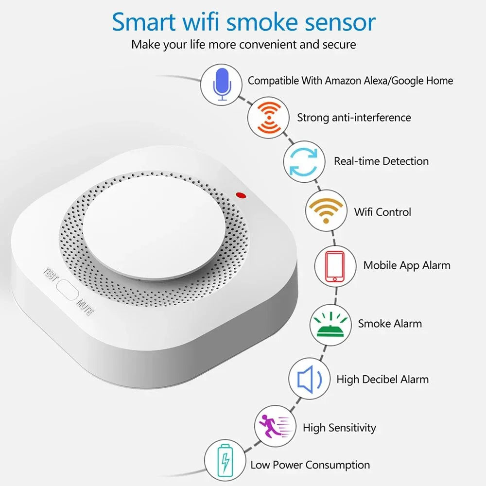 Détecteur de fumée et alarme intelligente Tuya - Alarme 80db contrôlée par WiFi via les applications SmartLife Google Alexa