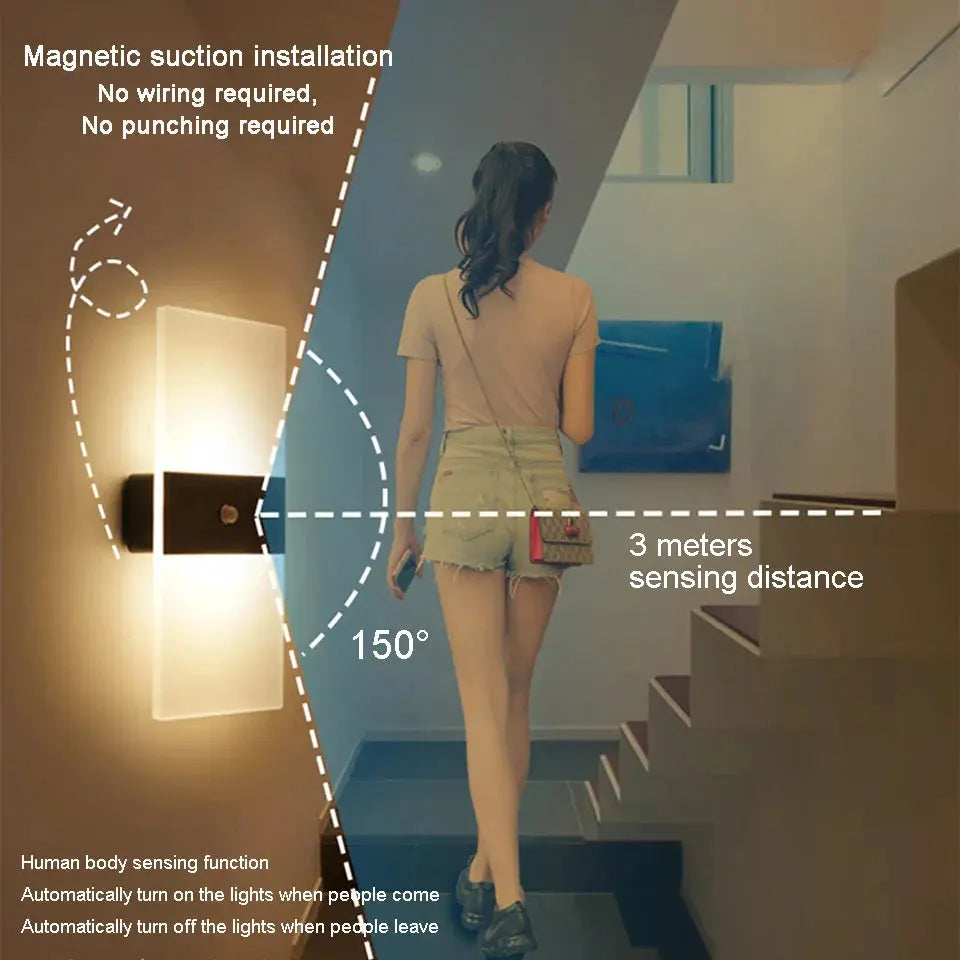 Lumière Éclatante - Applique Murale Tactile Rechargeable USB