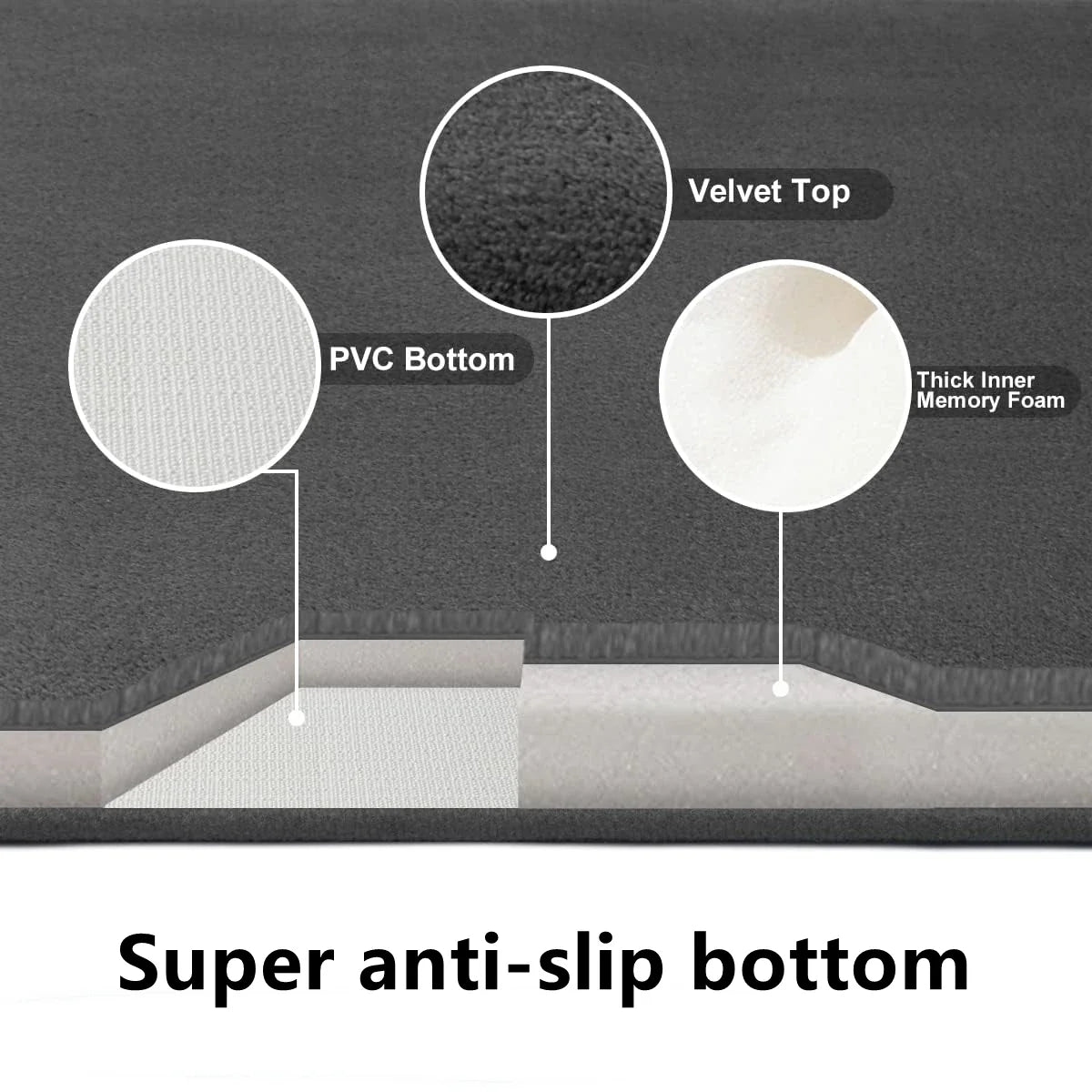 Tapis ÉpongeMax – Tapis de Bain Super Absorbant et Antidérapant en Velours de Corail