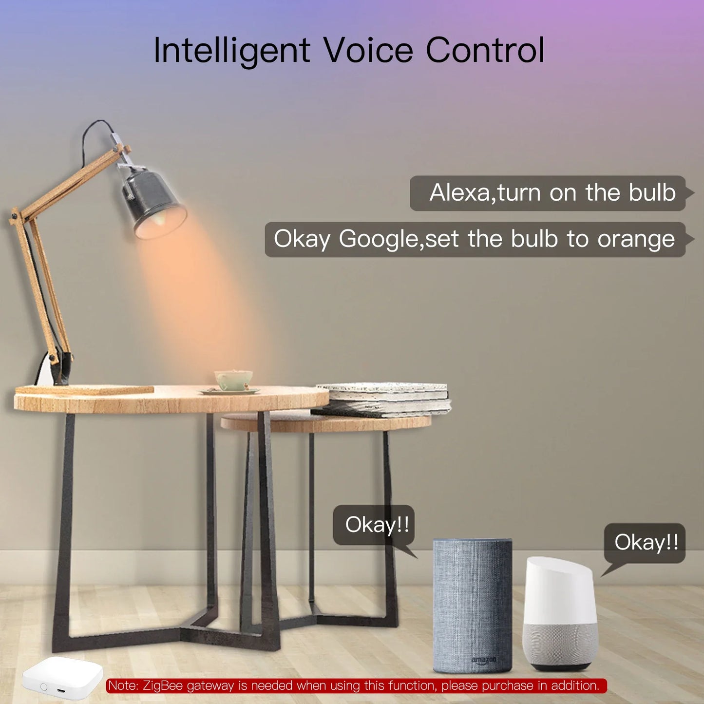 Ampoule LED Tuya Zigbee E14 - Lampe à bougie WiFi RGB Contrôle via SmartLife Google Alexa Apps