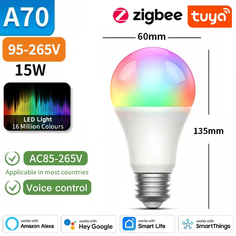 Ampoule Intelligente Tuya Zigbee E27 - RGB Contrôlée par Wifi via les applications SmartLife Google Alexa