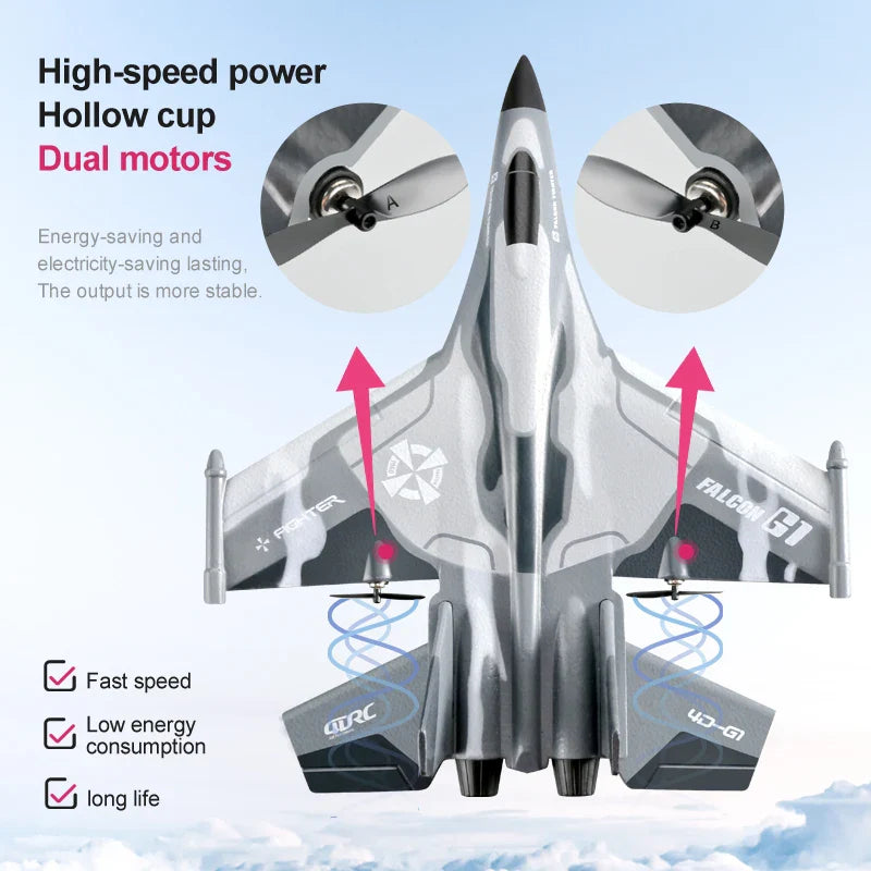 Planeur en mousse RC pour débutants 3 canaux - Avion électrique à lancer à la main, plaisir en extérieur