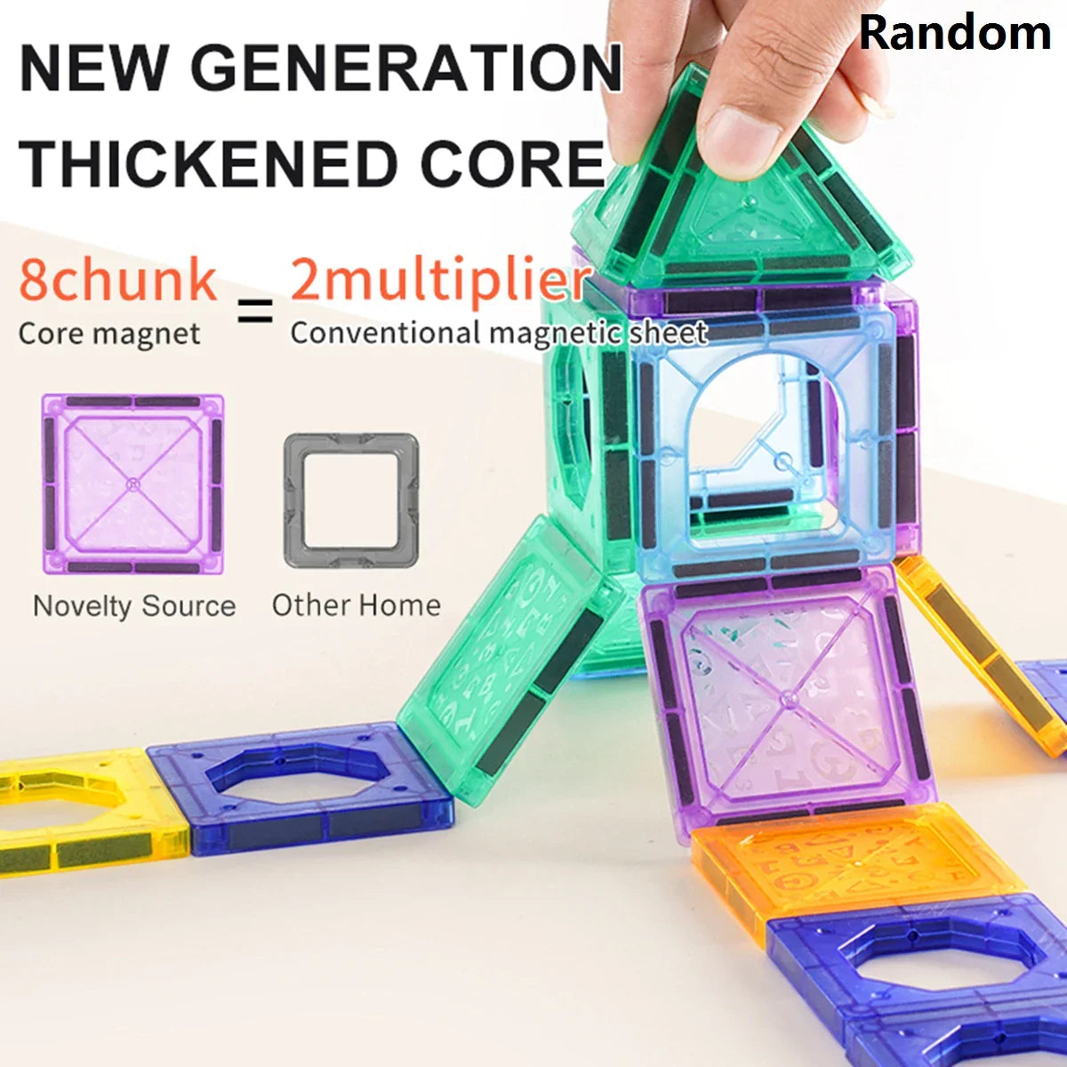 Blocs de construction magnétiques pour enfants de 3 à 8 ans - Jouets magnétiques éducatifs pour tout-petits et enfants d'âge préscolaire, jeu créatif pour garçons et filles