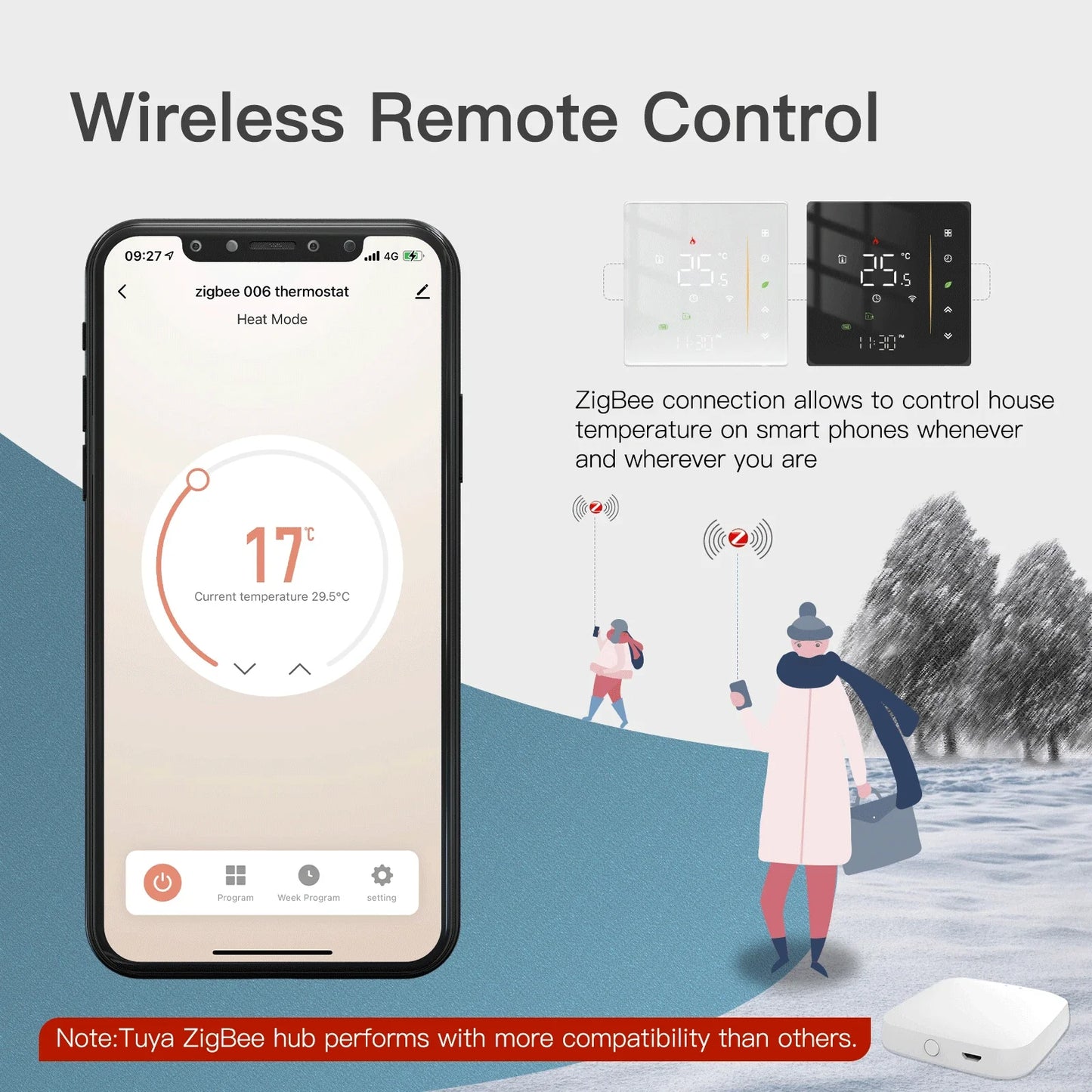 Thermostat Intelligent Zigbee - Contrôle de Température Ambiante WiFi via les Applications Tuya SmartLife Google Alexa