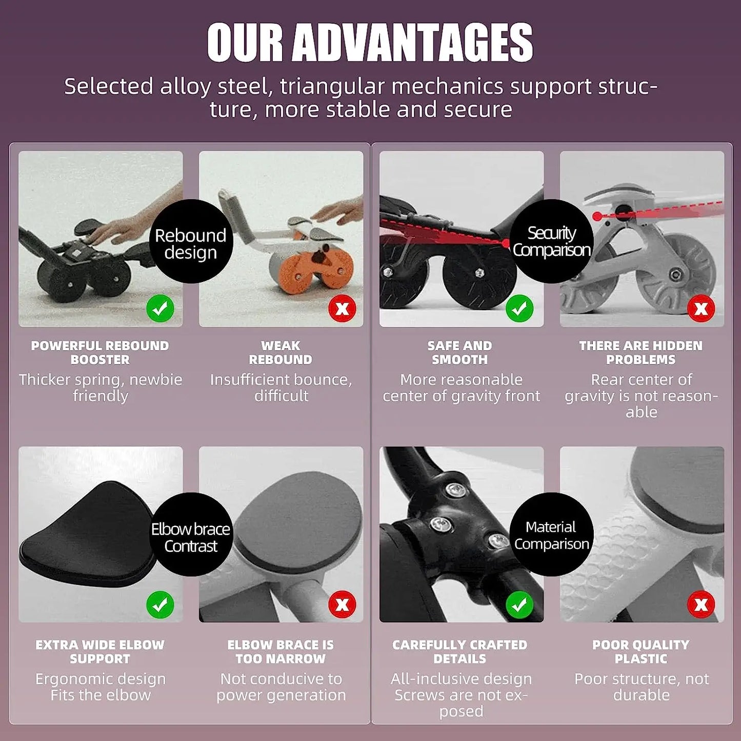 Abs Ignite - Entraîneur de rouleur abdominal avancé