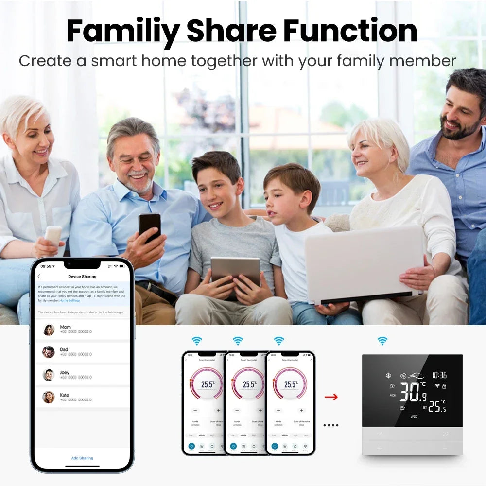 Thermostat et Minuteur pour Climatiseur Central Intelligent Tuya - Contrôle WiFi via les Applications SmartLife Google Alexa