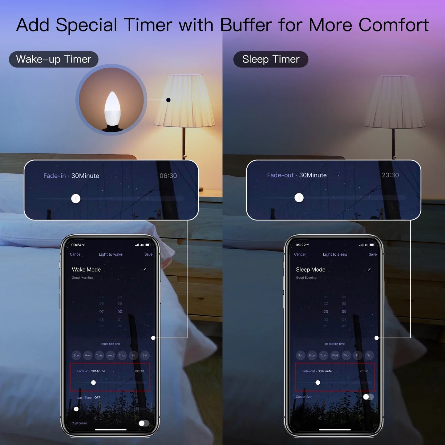 Ampoule LED Tuya Zigbee E14 - Lampe à bougie WiFi RGB Contrôle via SmartLife Google Alexa Apps