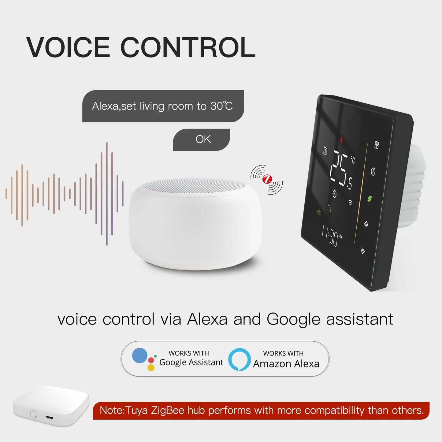 Thermostat Intelligent Zigbee - Contrôle de Température Ambiante WiFi via les Applications Tuya SmartLife Google Alexa