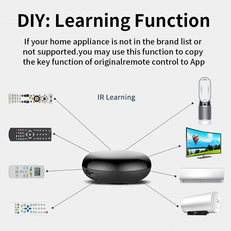 Télécommande d'appareil IR sans fil Tuya Smart - Contrôle WiFi via les applications SmartLife Google Alexa
