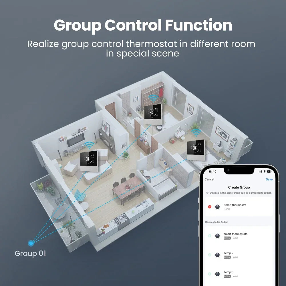 Thermostat et Minuteur pour Climatiseur Central Intelligent Tuya - Contrôle WiFi via les Applications SmartLife Google Alexa