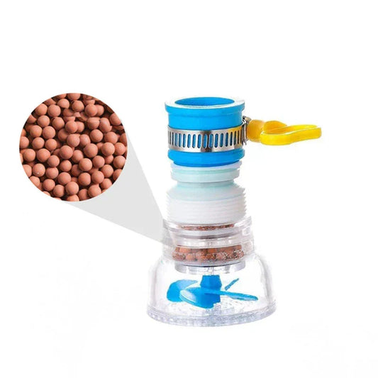 SpinClean - Filtre à eau rotatif innovant pour la cuisine