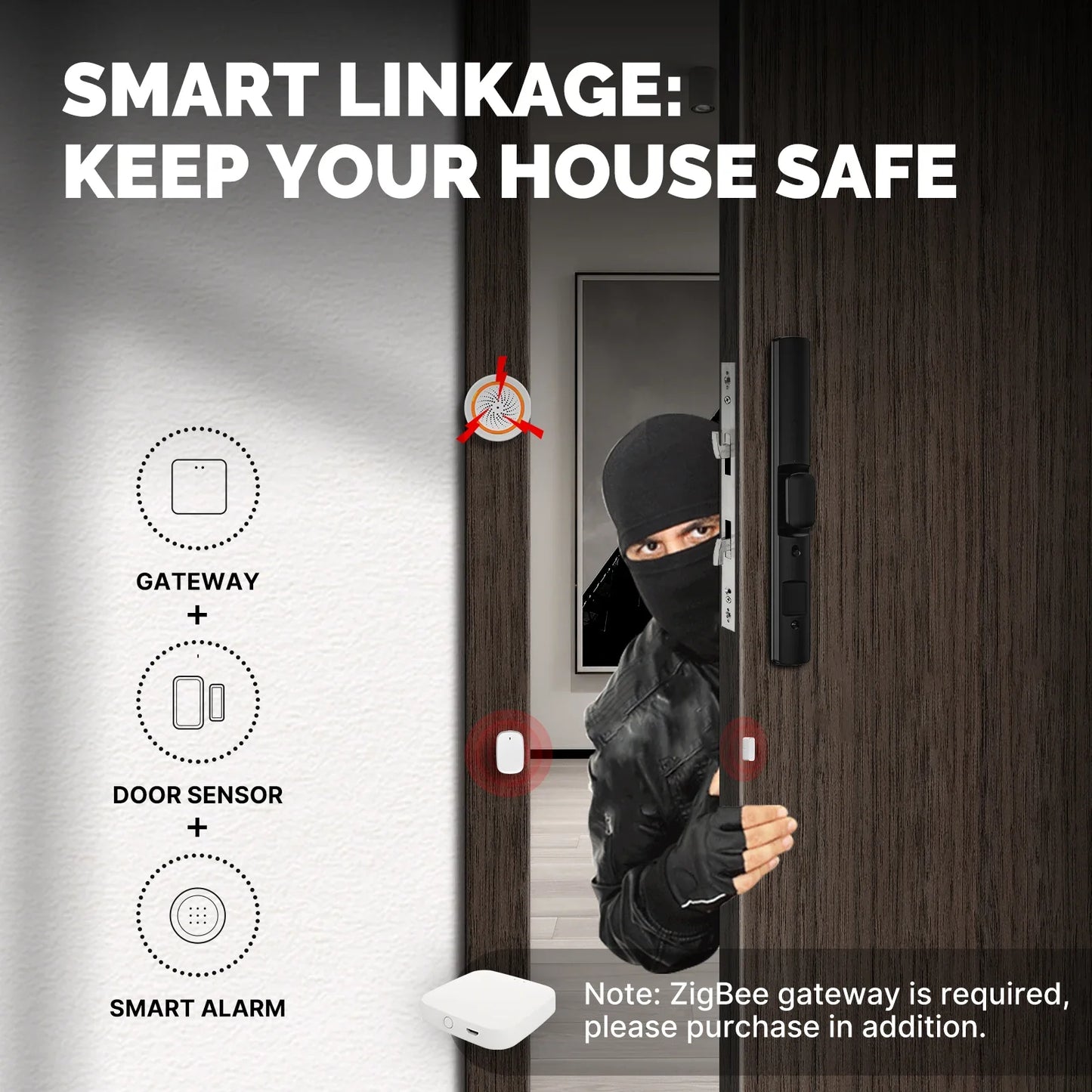 Tuya ZigBee Capteur Intelligent de Fenêtre Porte Barrière - Surveillance de Sécurité WiFi via les Applications SmartLife Google Alexa