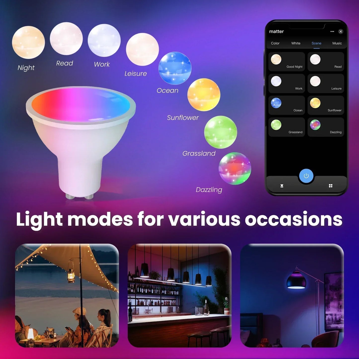 Ampoules LED intelligentes Tuya Zigbee E27 E14 GU10 - Dimmable RGB contrôlées par Wifi via les applications SmartLife Google Alexa