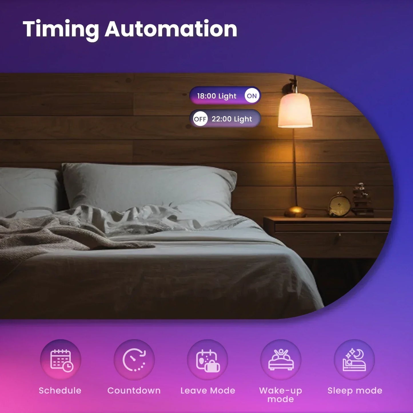 Ampoules LED intelligentes Tuya Zigbee E27 E14 GU10 - Dimmable RGB contrôlées par Wifi via les applications SmartLife Google Alexa