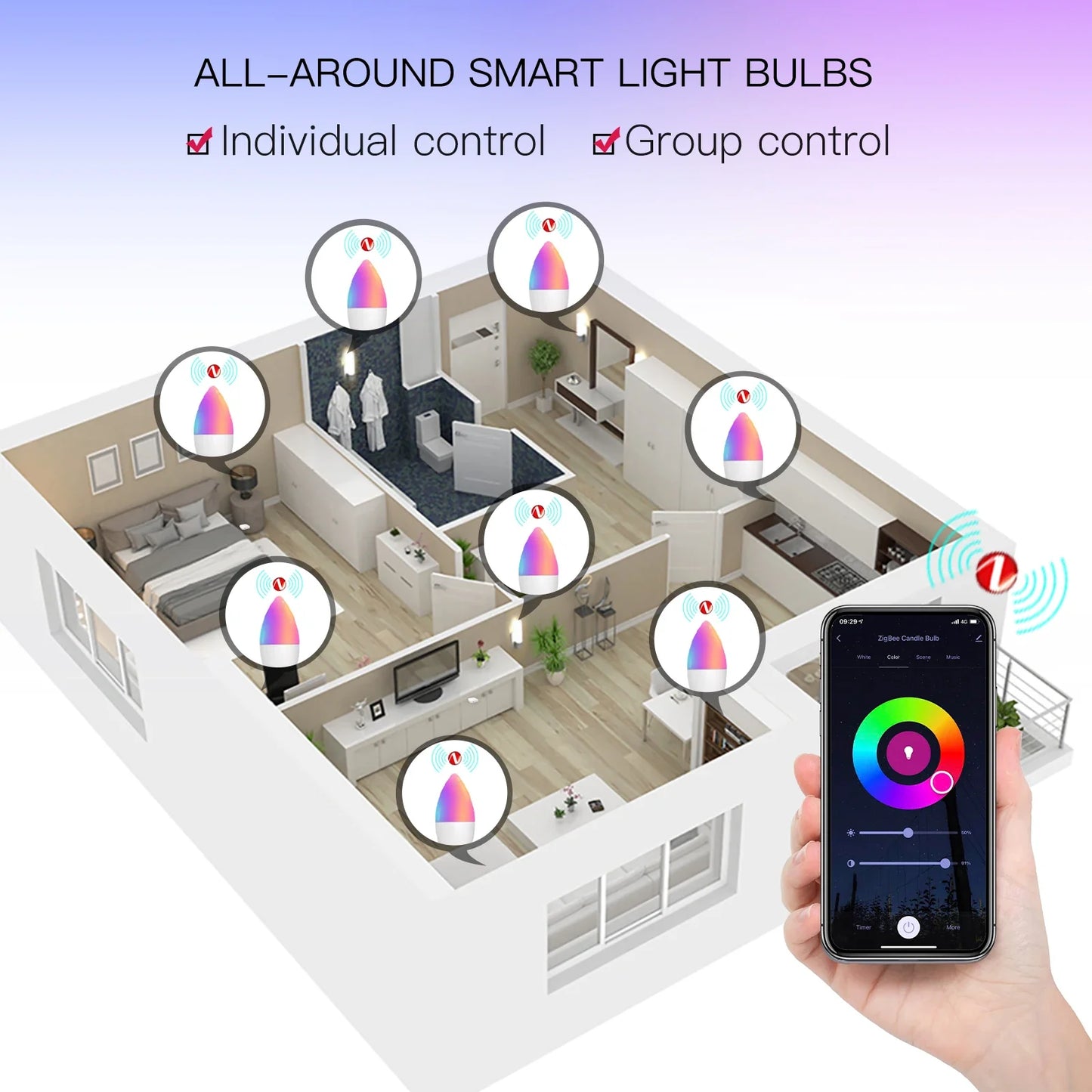 Ampoule LED Tuya Zigbee E14 - Lampe à bougie WiFi RGB Contrôle via SmartLife Google Alexa Apps