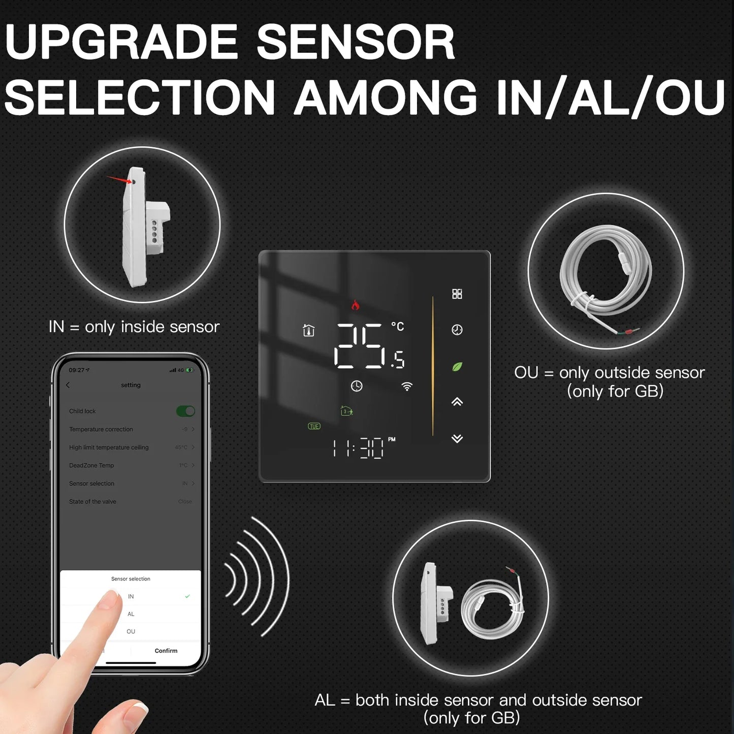 Thermostat Intelligent Zigbee - Contrôle de Température Ambiante WiFi via les Applications Tuya SmartLife Google Alexa
