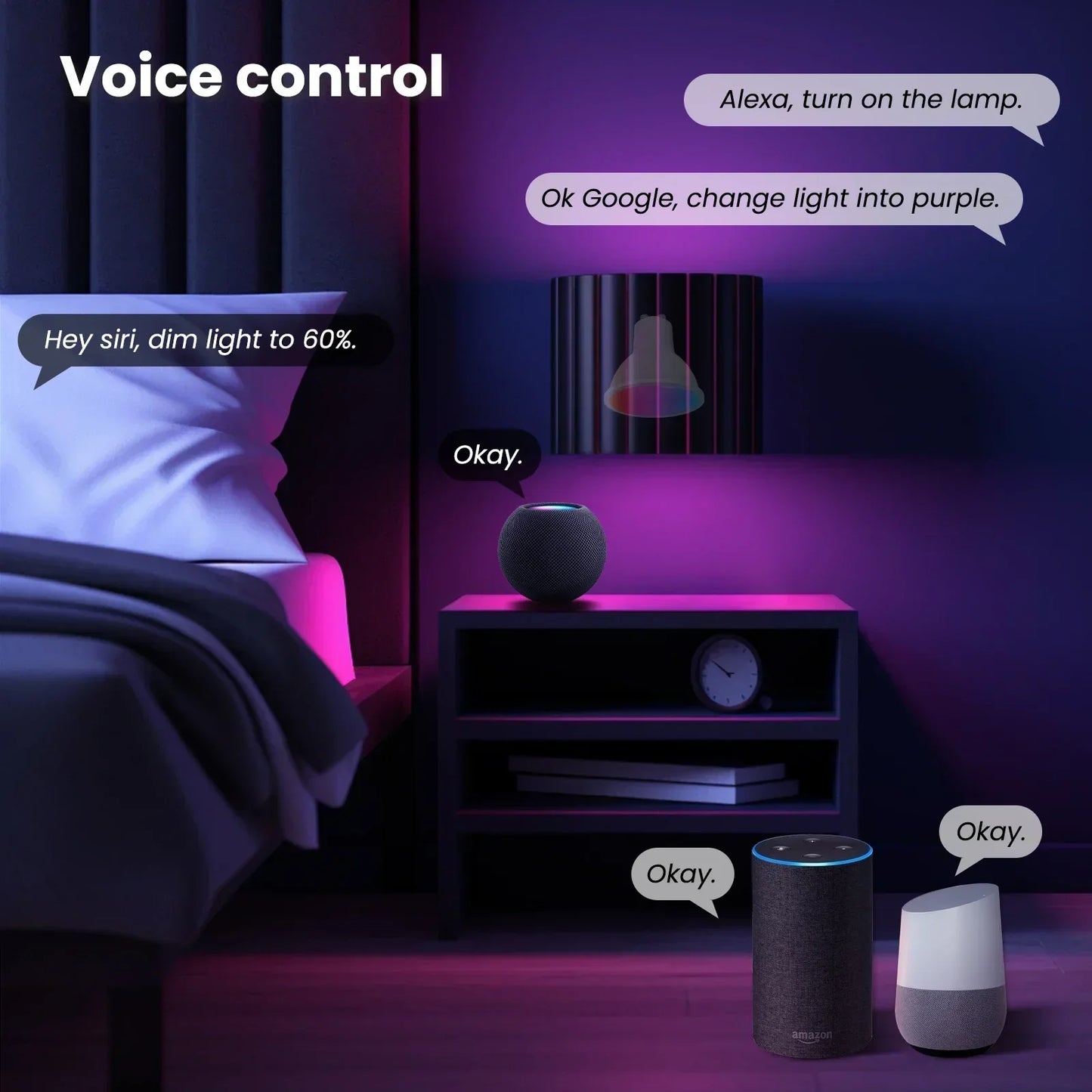 Ampoules LED intelligentes Tuya Zigbee E27 E14 GU10 - Dimmable RGB contrôlées par Wifi via les applications SmartLife Google Alexa