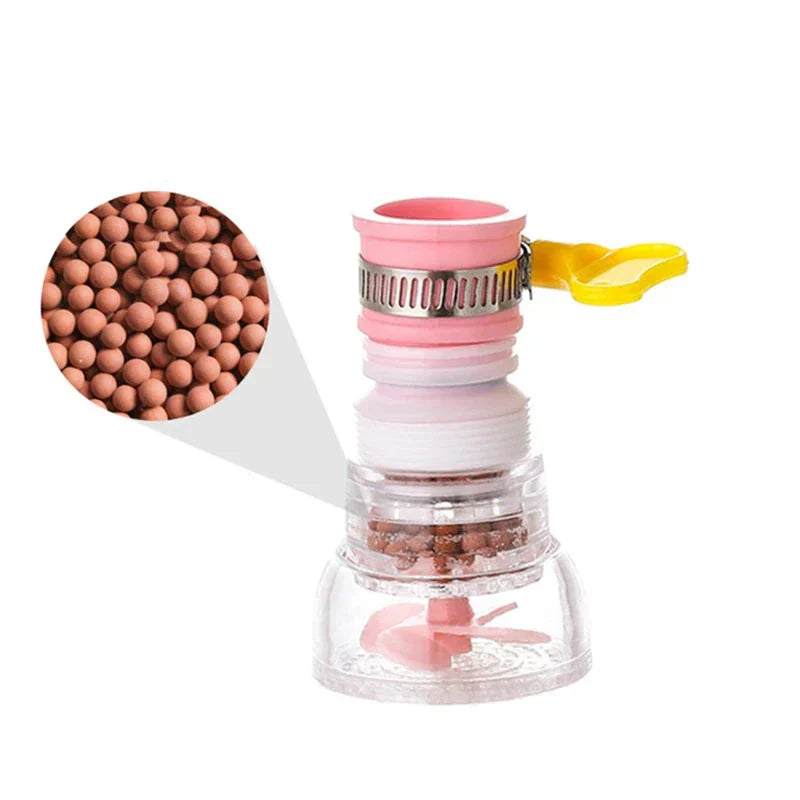 SpinClean - Filtre à eau rotatif innovant pour la cuisine