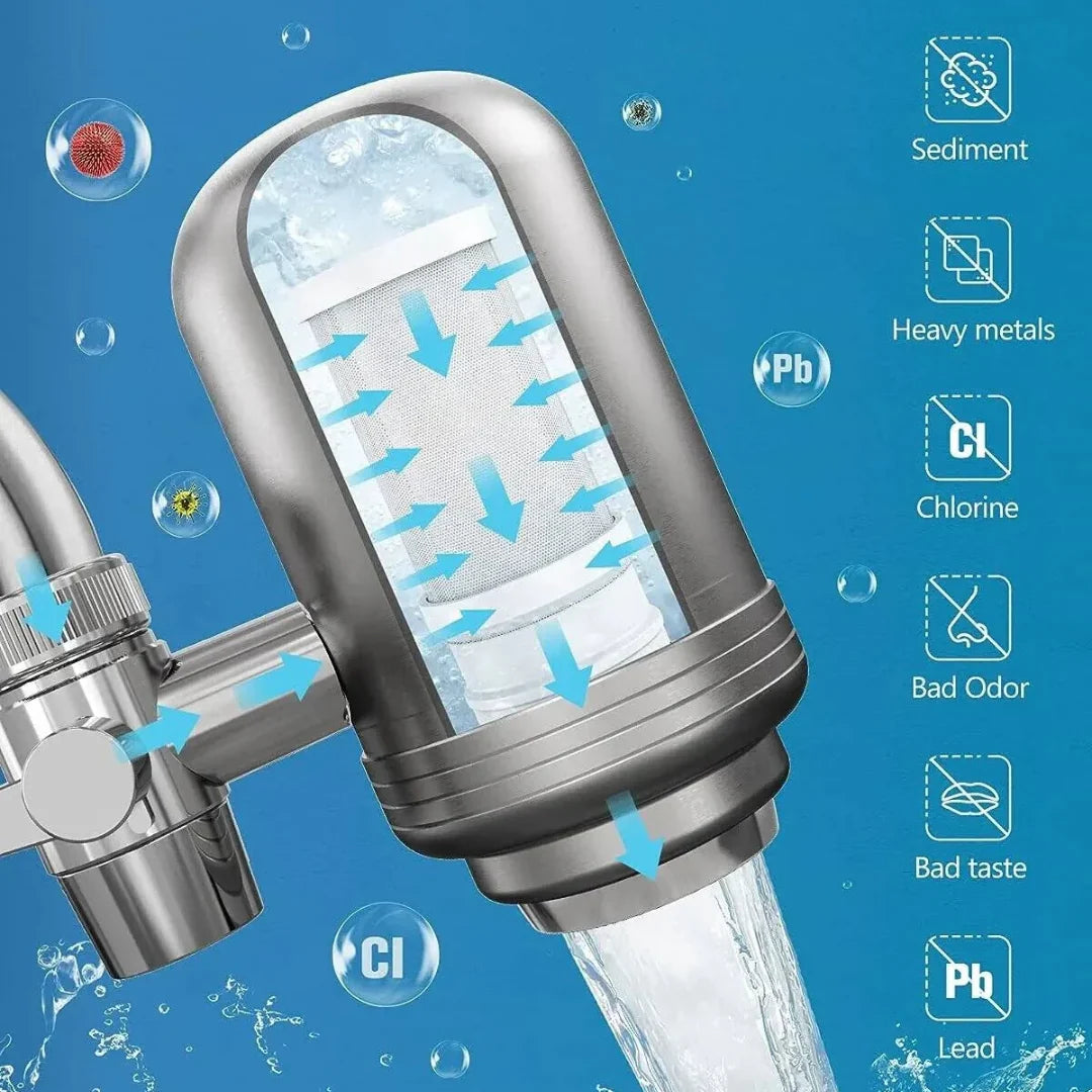 CleanFlow Filtre à Eau - Filtre à Eau Luxe en Acier Inoxydable pour de l'Eau Potable Cristalline
