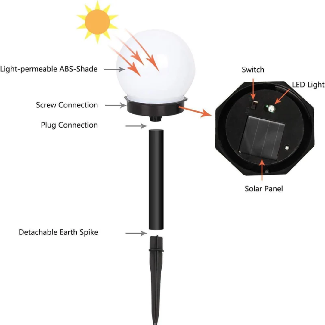 Éclairage de jardin solaire LED étanche 3 pièces - Boules SunLuxe